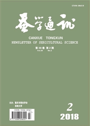 <b style='color:red'>蚕</b>学通讯