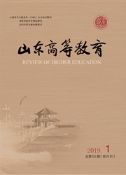 <b style='color:red'>山东</b>高等教育